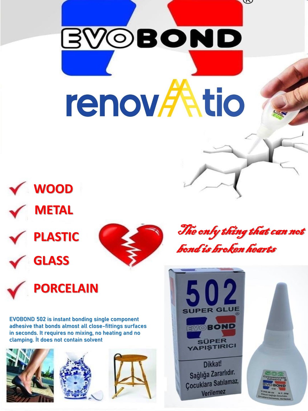 EVOBOND 502 applications