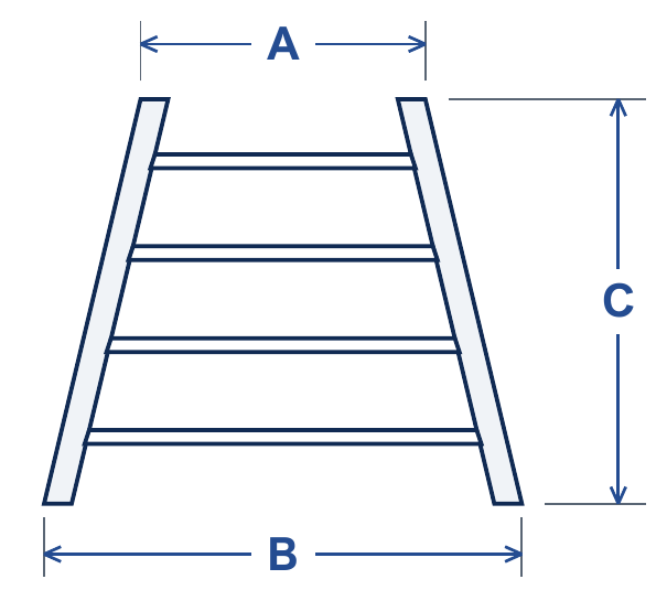 Front view: A top width, B base width, C ladder length